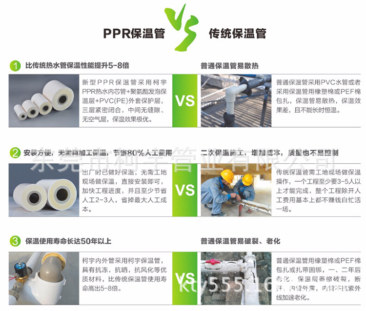 ppr聚氨酯發(fā)泡保溫管